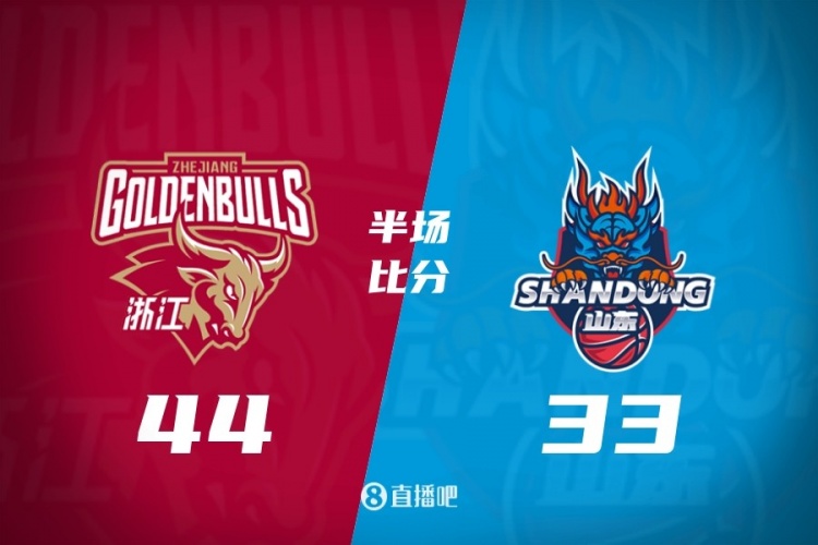 山东半场33-44落后浙江 班顿17分5失误 达卡里·约翰逊7分8板4断
